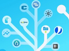 Home Assistant 2025.10 brengt veel veranderingen en verbeteringen. (Afbeeldingsbron: Home Assistant)