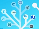 Home Assistant 2025.10 brengt veel veranderingen en verbeteringen. (Afbeeldingsbron: Home Assistant)