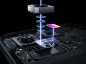 De „definitieve“ configuratie behoudt naar verluidt de 200 MP hoofdcamera. Afgebeeld: een render die de interne camera-opstelling van de OnePlus 15 toont.