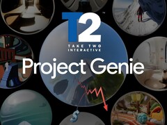 Google Project Genie banner met Take-Two aandelen dalend afgebeeld