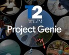Google Project Genie banner met Take-Two aandelen dalend afgebeeld