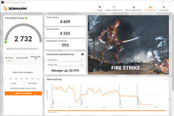 Fire Strike (amusementsmodus, werking op batterijen)