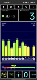 GPS-test: buiten