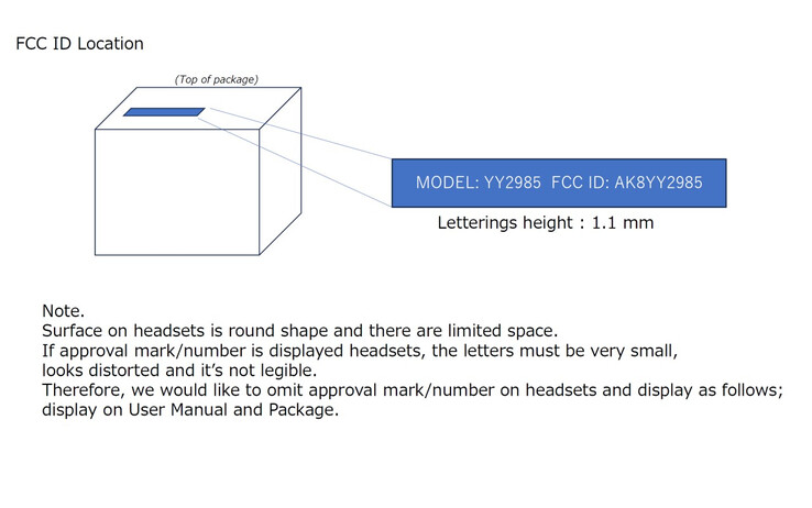 (Afbeeldingsbron: FCC via The Walkman Blog)
