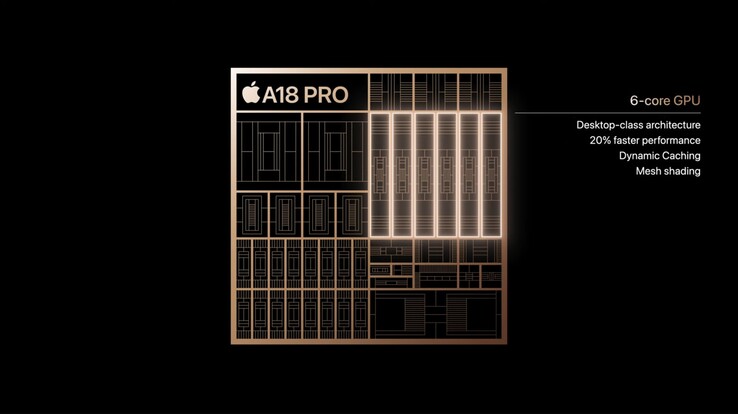 De A18 Pro biedt prestaties op Apple M1-niveau met 4 efficiënte en 2 prestatiekernen.