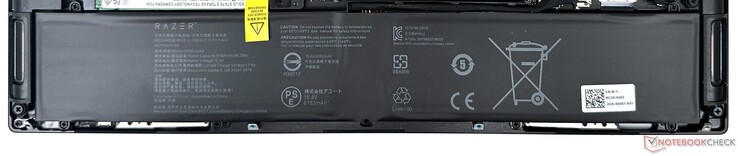 De Razer Blade 16 wordt geleverd met een 95.2 WHr batterij