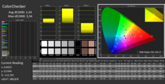 CalMAN - ColorChecker