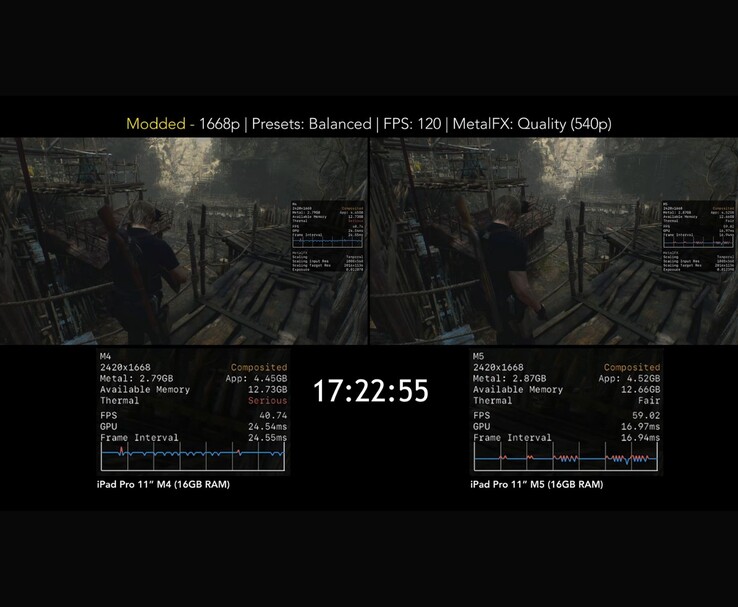 Resident Evil 4 vergelijking toont de prestaties van de iPad Pro M4 en M5 op hoge instellingen. (Afbeelding bron: MrMacRight via YouTube)