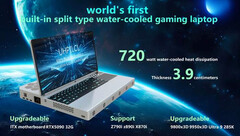 Dit nieuwe Kickstarter-project wil de kloof tussen laptops en desktops overbruggen (bron: Kickstarter)