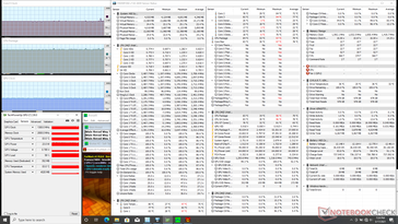 Prime95+FurMark stress (Cooler Boost aan)