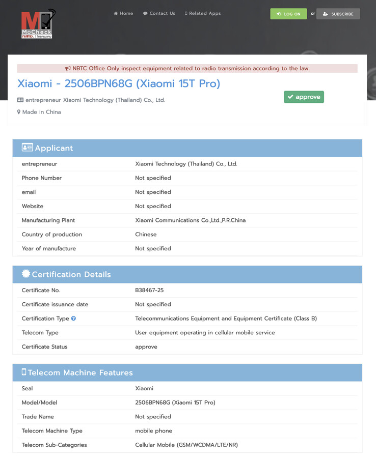 (Beeldbron: NBTC)