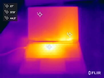 Bovenkant tijdens stresstest