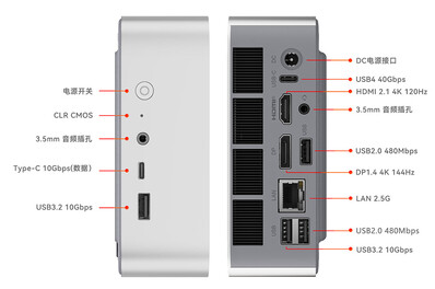 Aansluitingspoorten van de mini PC (Afbeeldingsbron: JD.com)