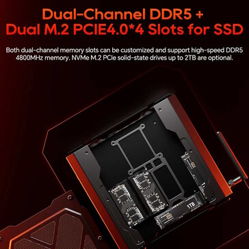 De mini PC ondersteunt twee SSD's en twee DDR5-modules (Afbeelding bron: Aoostar)