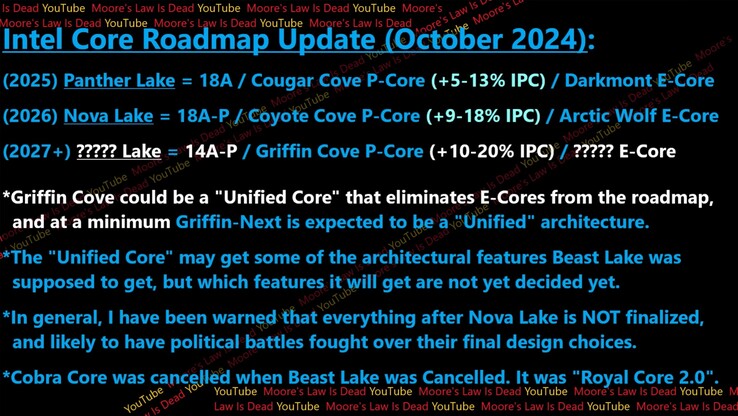 Intel Noval Lake en Griffin Cove lek. (Afbeeldingsbron: Moore's Law Is Dead)