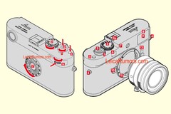 De M11-D komt zo dicht mogelijk bij een analoge ervaring op een digitale camera (Beeldbron: Leica Rumors - bewerkt)