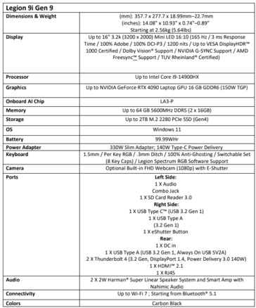 Lenovo Legion 9i Gen 9 specificaties (afbeelding via Lenovo)