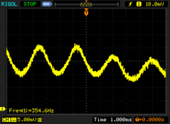 PWM-frequentie van ongeveer 354,6 Hz bij helderheidsniveaus van 50 % en lager