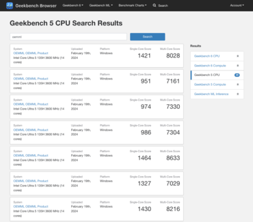 (Afbeeldingsbron: Geekbench)