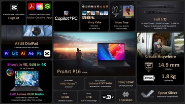 Asus ProArt P16 H7606: Kenmerken. (Bron: Asus)