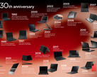 Lenovo viert dertig jaar ThinkPad met beperkt jubileummodel