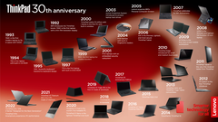 Lenovo viert dertig jaar ThinkPad met beperkt jubileummodel