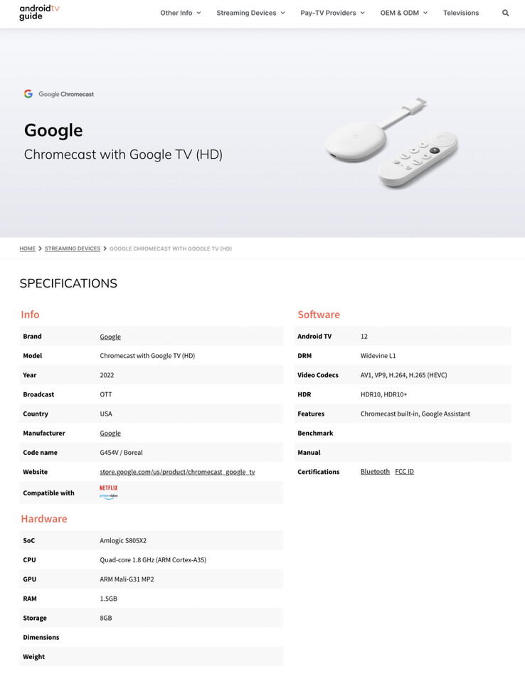 (Beeldbron: Android TV Gids)