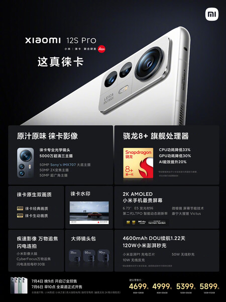 (Afbeelding bron: Xiaomi)