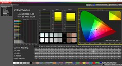 ColorChecker Standaardmodus