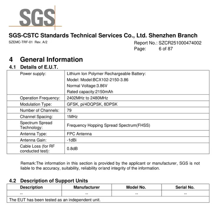 (Afbeeldingsbron: FCC)