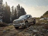 Ford F-150. De nieuwe AI-assistent van het bedrijf is ontworpen om vragen van eigenaren over hun voertuigen te beantwoorden.