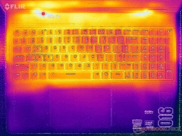 Systeem inactief (C-cover)