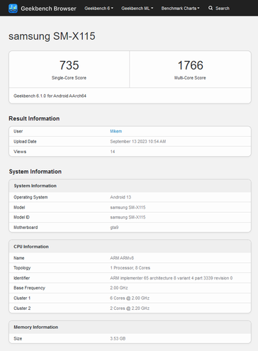 Ondertussen verschijnt er een "Tab A9 4G" op Geekbench. (Bron: (Bron: Geekbench))