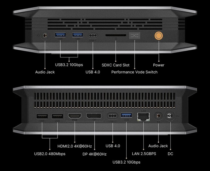 De XPlus XRival mini PC heeft een indrukwekkende reeks poorten, waaronder dubbele USB4-poorten. (Afbeeldingsbron: XPlus)