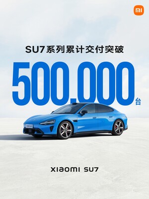 500.000 elektrische auto’s van Xiaomi in slechts 28 maanden.