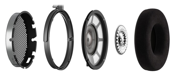 Interne montage (Afb. bron: Audio-Technica)