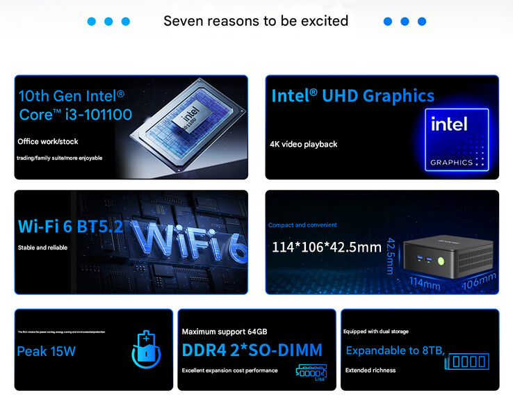 Belangrijkste kenmerken van de GMK G3 Pro (Afbeelding bron: GMKtec)