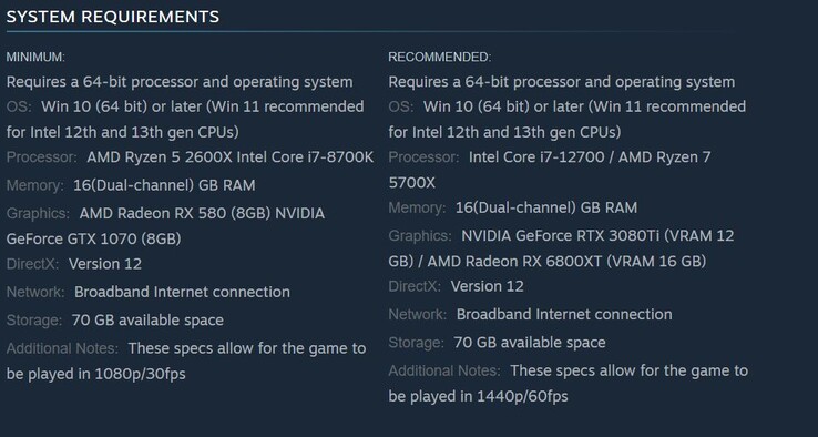 Immortals of Aveum systeemvereisten. (Afbeeldingsbron: Steam)
