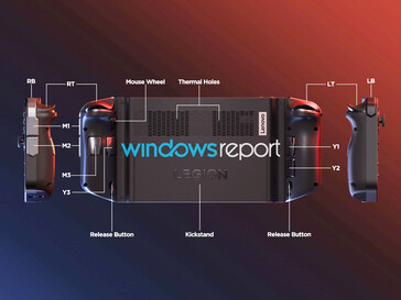 (Afbeeldingsbron: Windows Report)