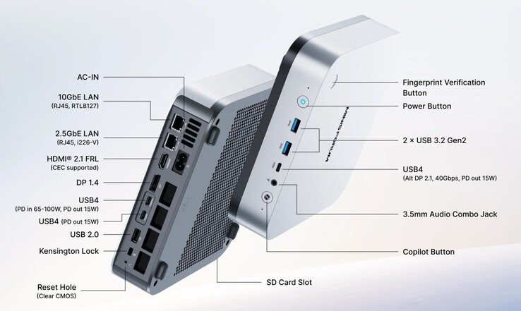 De connectiviteitsopties op de Minisforum M2 Pro (Bron: Minisforum)