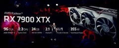 De op RDNA 3 gebaseerde AMD Radeon RX 7900 XTX desktop grafische kaart is aangekondigd (afbeelding via AMD)