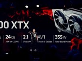 De op RDNA 3 gebaseerde AMD Radeon RX 7900 XTX desktop grafische kaart is aangekondigd (afbeelding via AMD)