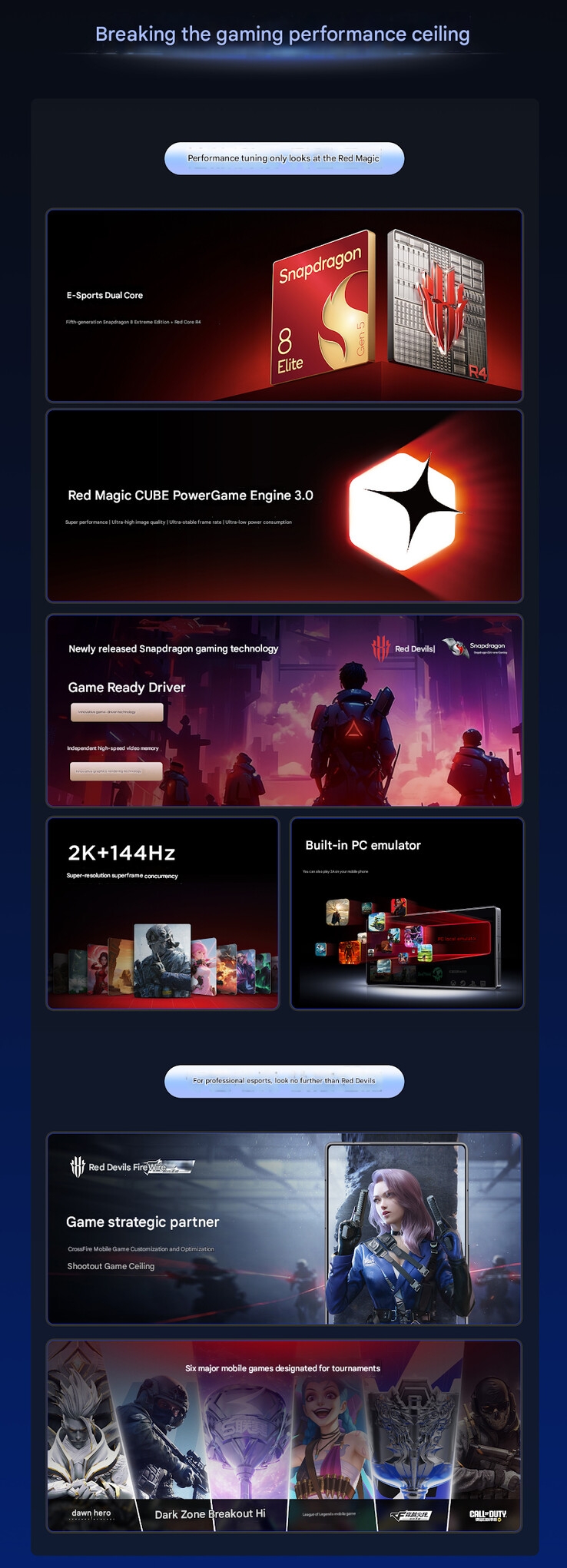 Gaming-gerichte functies van RedMagic 11 Pro (Afbeelding bron: RedMagic - machine vertaald)