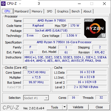 AMD Ryzen 9 7950X single-core overklok (afbeelding via TUM_APISAK)