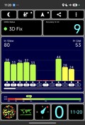 GPS-test: buiten