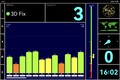 GPS-test: buitenshuis