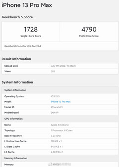 A15 Bionic Geekbench scores.