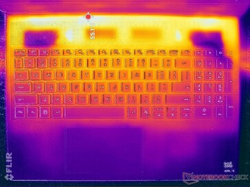 Cyberpunk 2077 stress (C omslag)