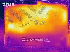 Warmteontwikkeling - Bodem (inactief)