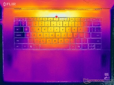 Cyberpunk 2077 stress (C omslag)